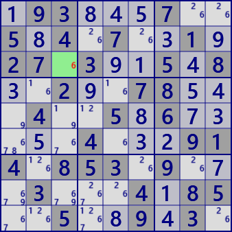 Last Digit