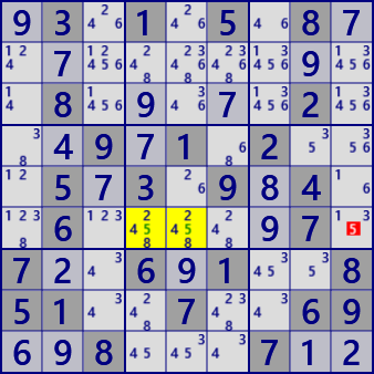 LockedCandidate