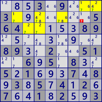 LockedCandidate
