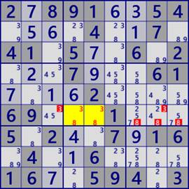 Hidden LockedSet