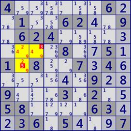 Hidden LockedSet