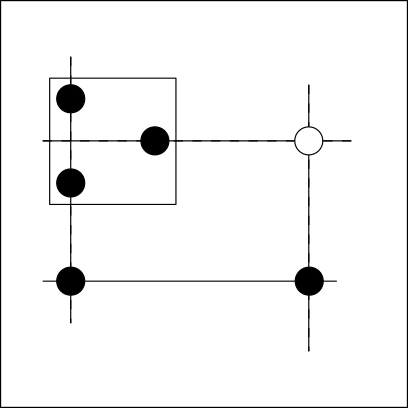 EmptyRectangle