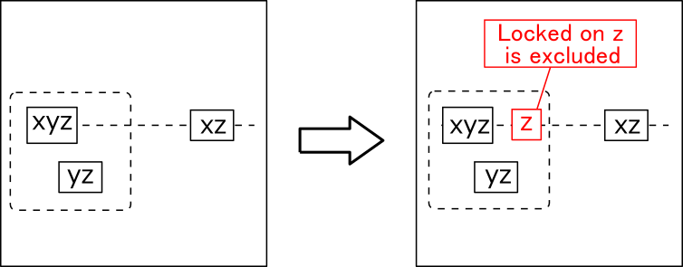 XYZ-Wing