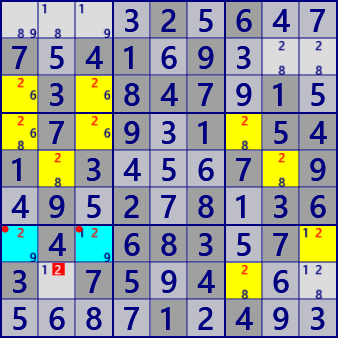 Franken/Mutant Squirmbag with Endo Fin