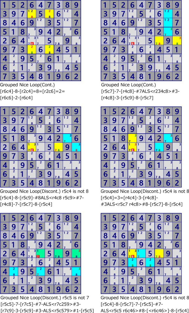 GroupedNiceLoop