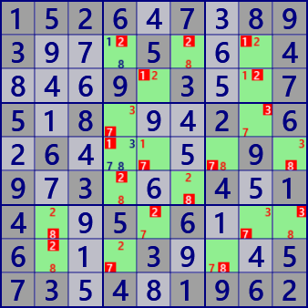ForceChain_Contradiction