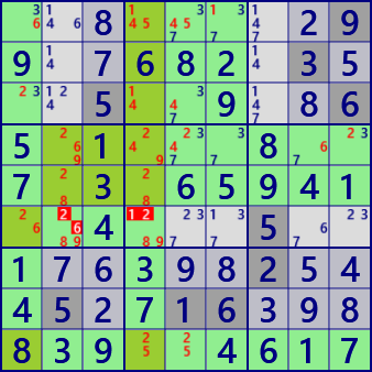 MultiSectorLockedSets (Lv.9)