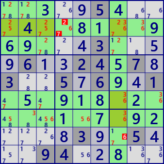 MultiSectorLockedSets (Lv.9)