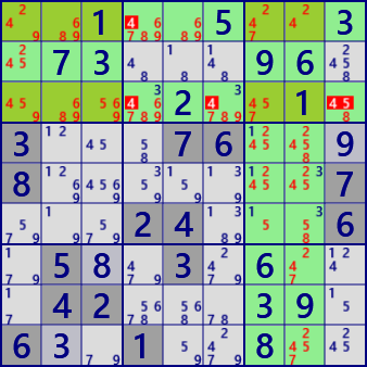 MultiSectorLockedSets (Lv.9)