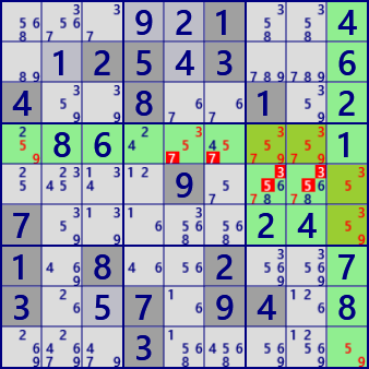 MultiSectorLockedSets (Lv.9)