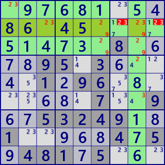 MultiSectorLockedSets (Lv.9)