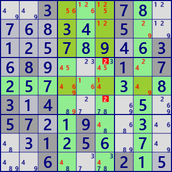 MultiSectorLockedSets (Lv.9)