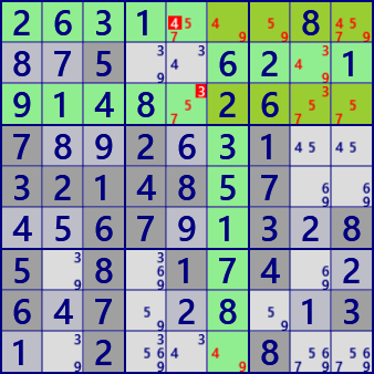 MultiSectorLockedSets (Lv.9)