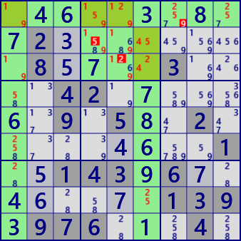 MultiSectorLockedSets (Lv.9)