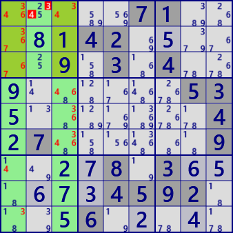 MultiSectorLockedSets (Lv.9)