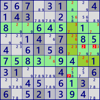 MultiSectorLockedSets (Lv.9)