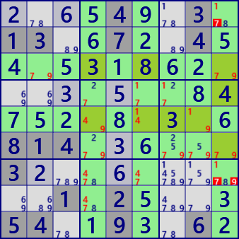 MultiSectorLockedSets (Lv.9)